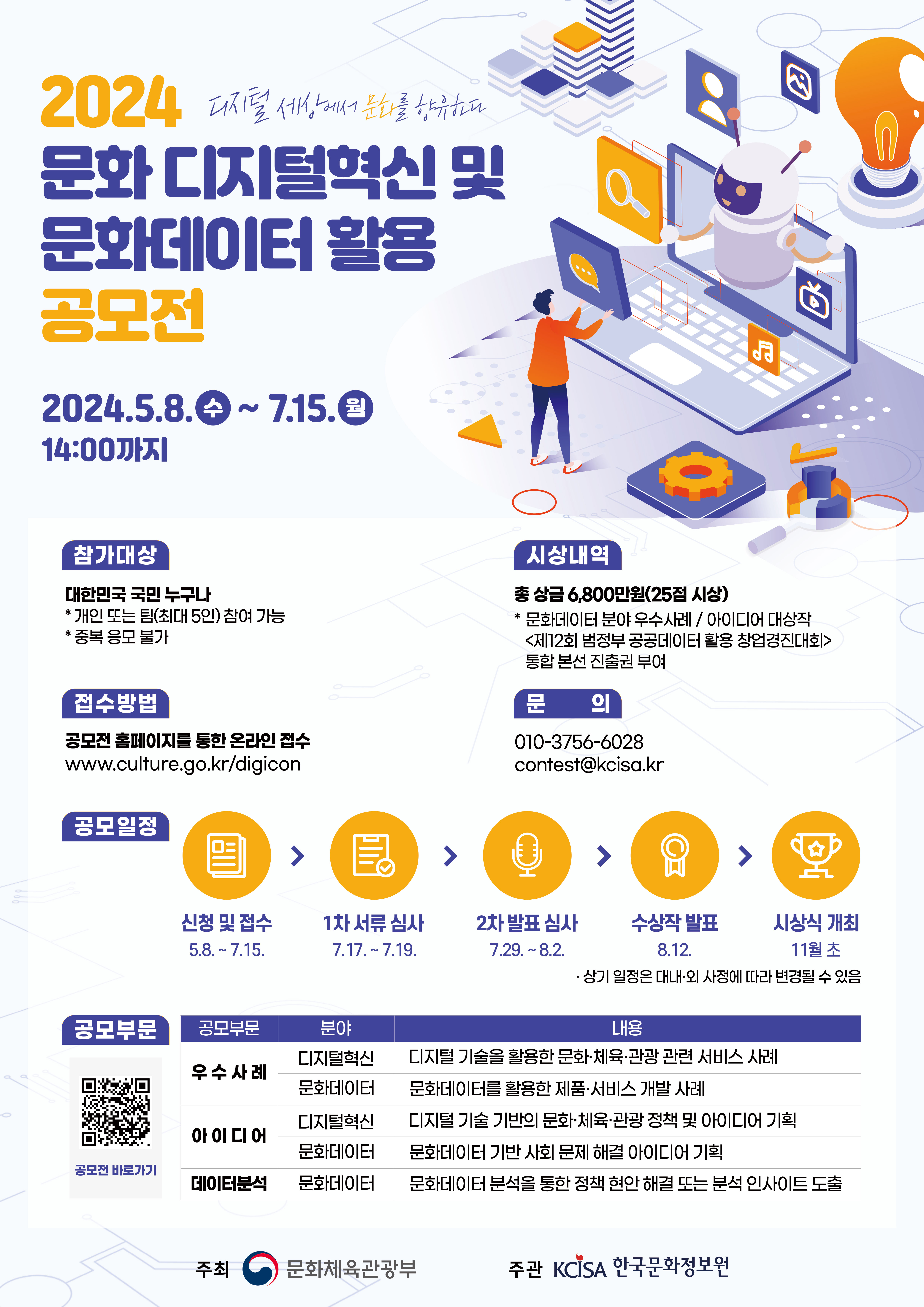 2024 문화 디지털혁신 및 문화데이터 활용 공모전