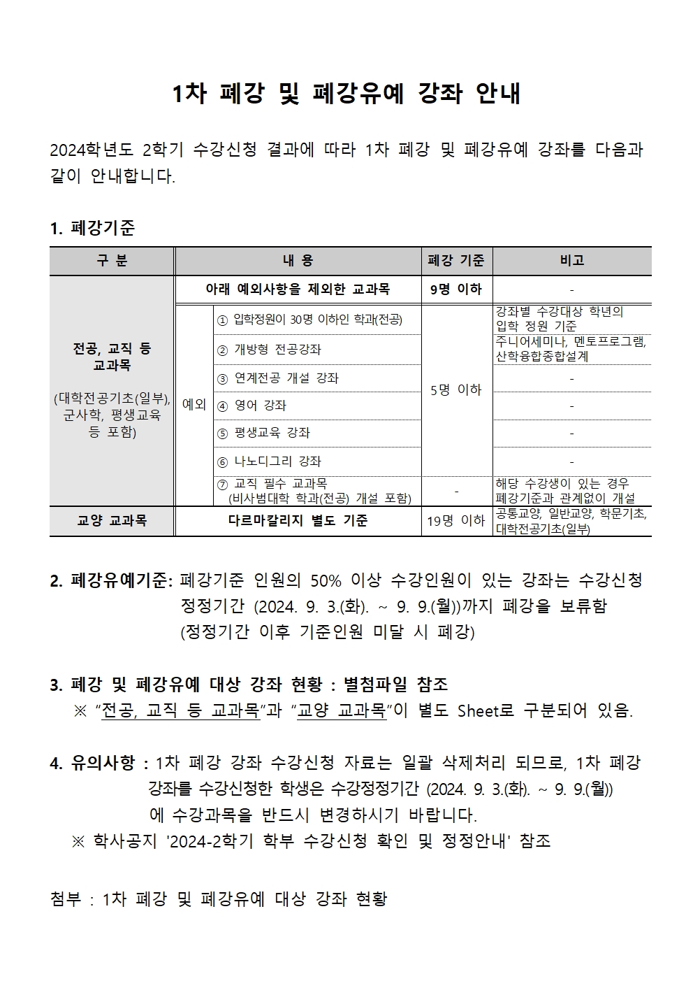 1차폐강 안내문