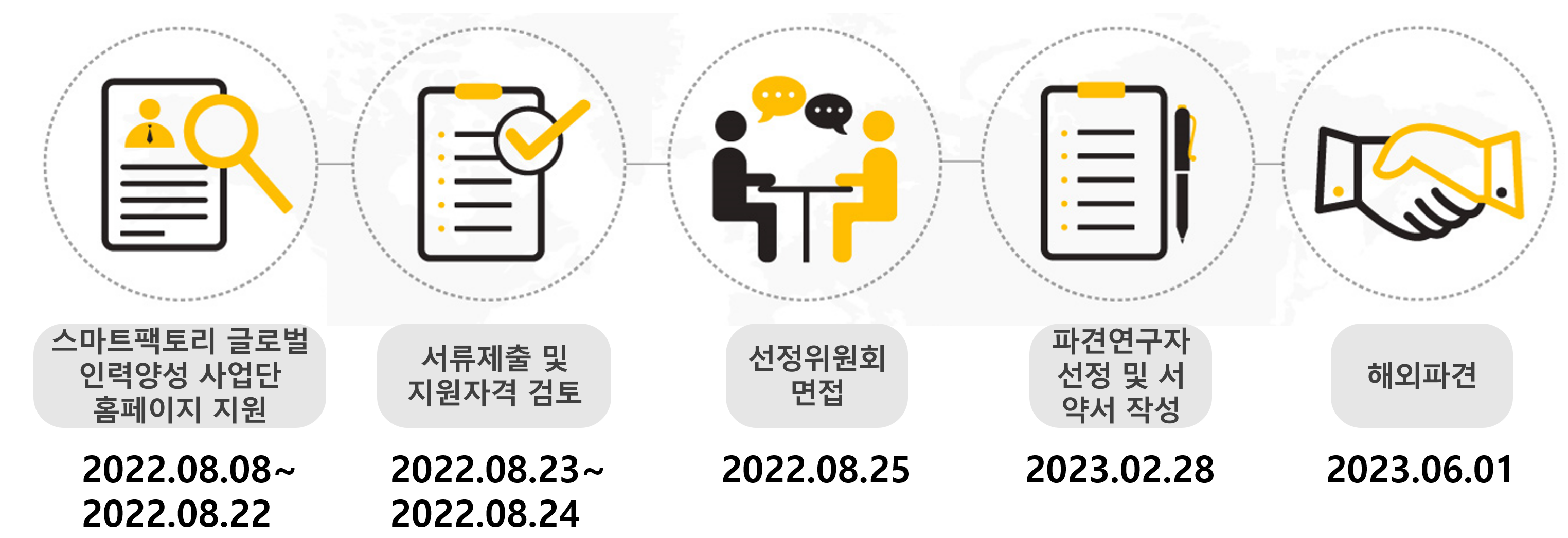 그림입니다.원본 그림의 이름: CLP00008750257d.bmp원본 그림의 크기: 가로 3048pixel, 세로 1046pixel