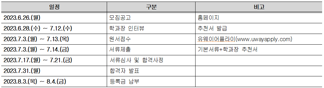 2023-후기 일반대학원 특별전형 일정