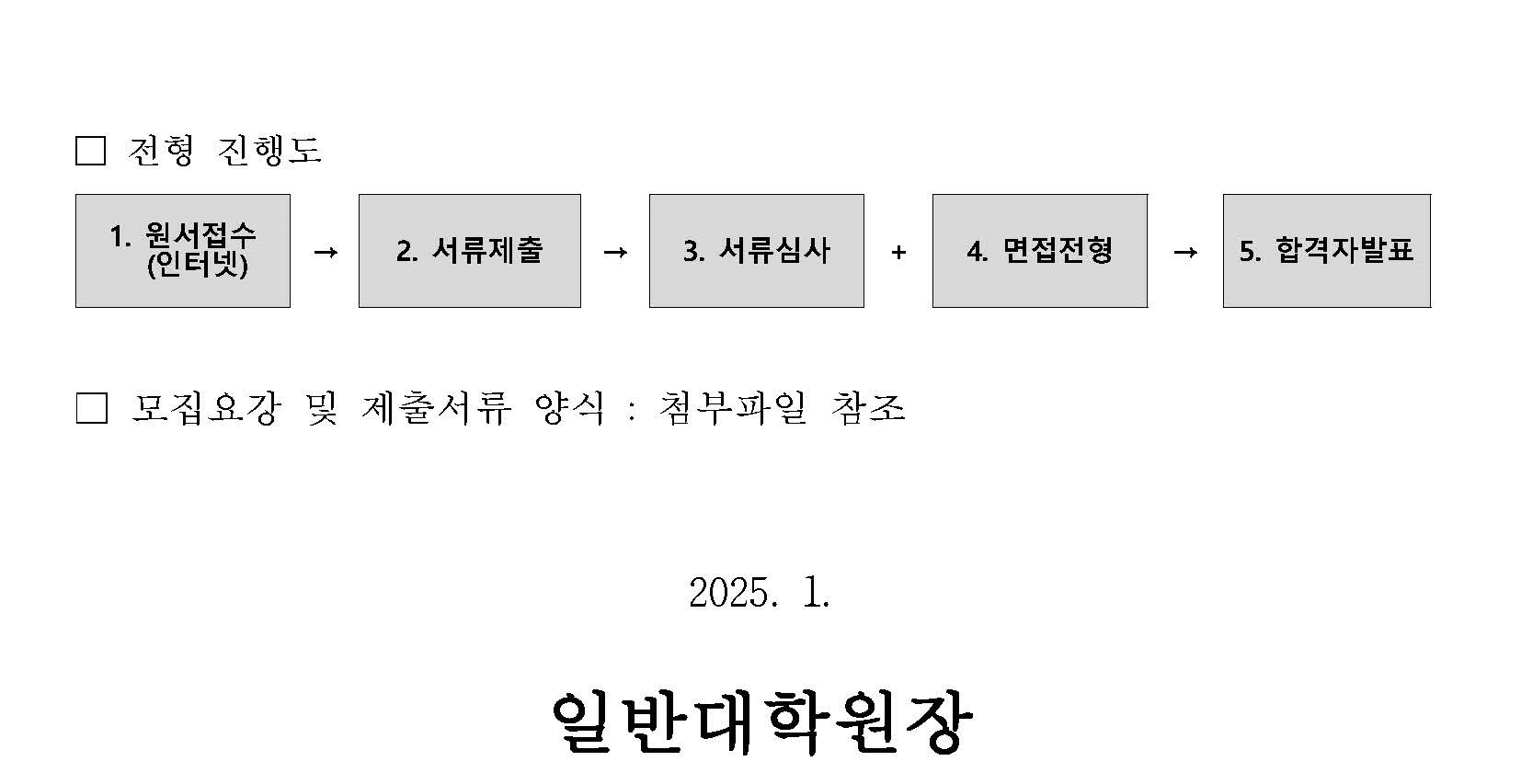 특별전형 모집공고2