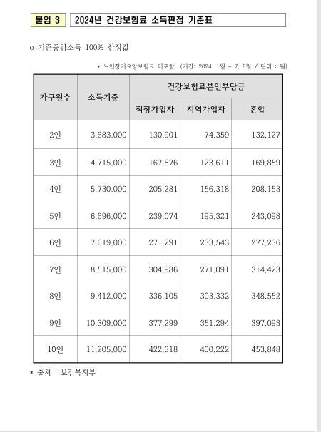 광산장학생8 